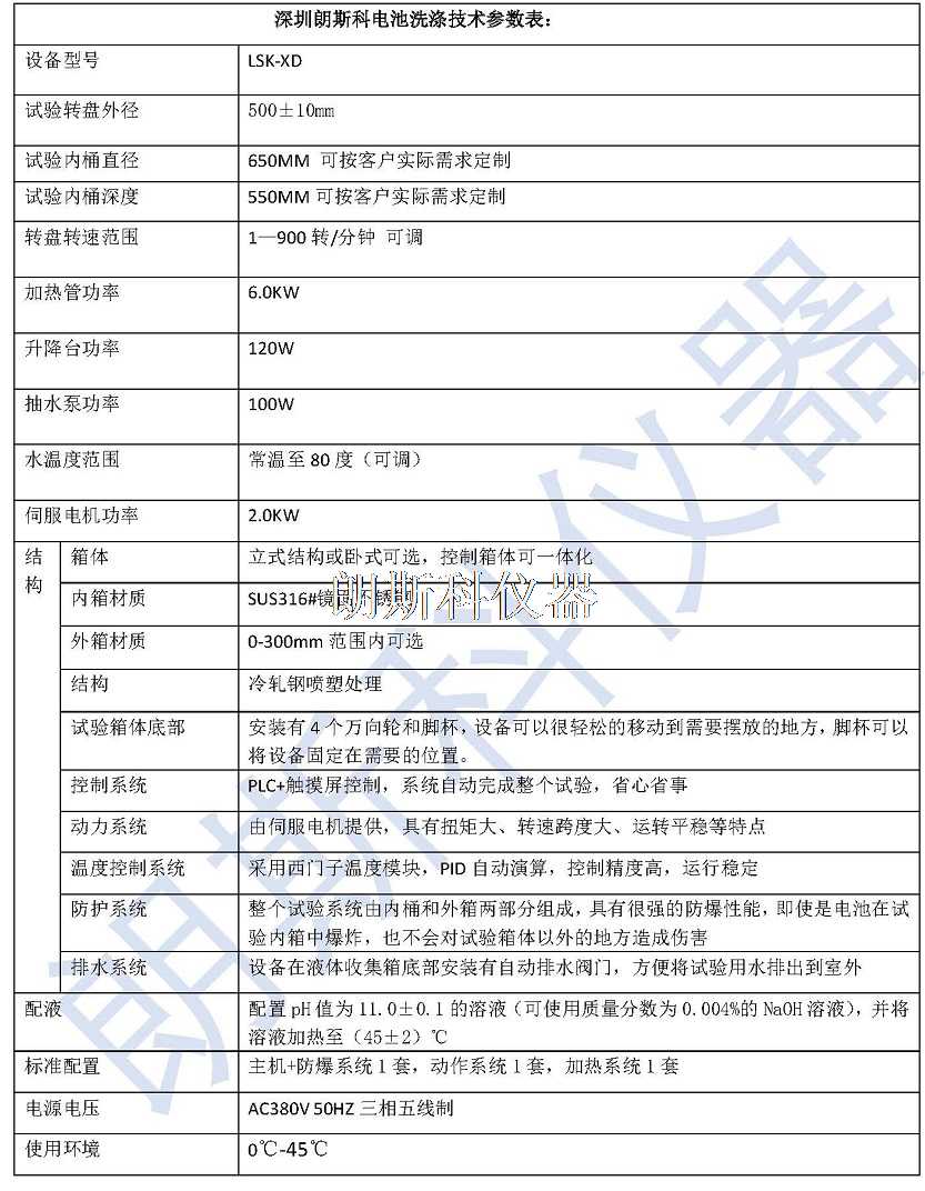 電池洗滌1jpg.jpg 電池洗滌1jpg.jpg