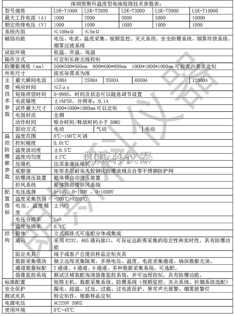 溫度型電池短路5.jpg 溫度型電池短路5.jpg